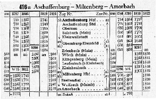 2017_41_03 Fahrplan 1946 Aschaffenburg-Amorbach