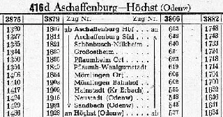 2017_41_04 Fahrplan 1946 Aschaffenburg-Höchst
