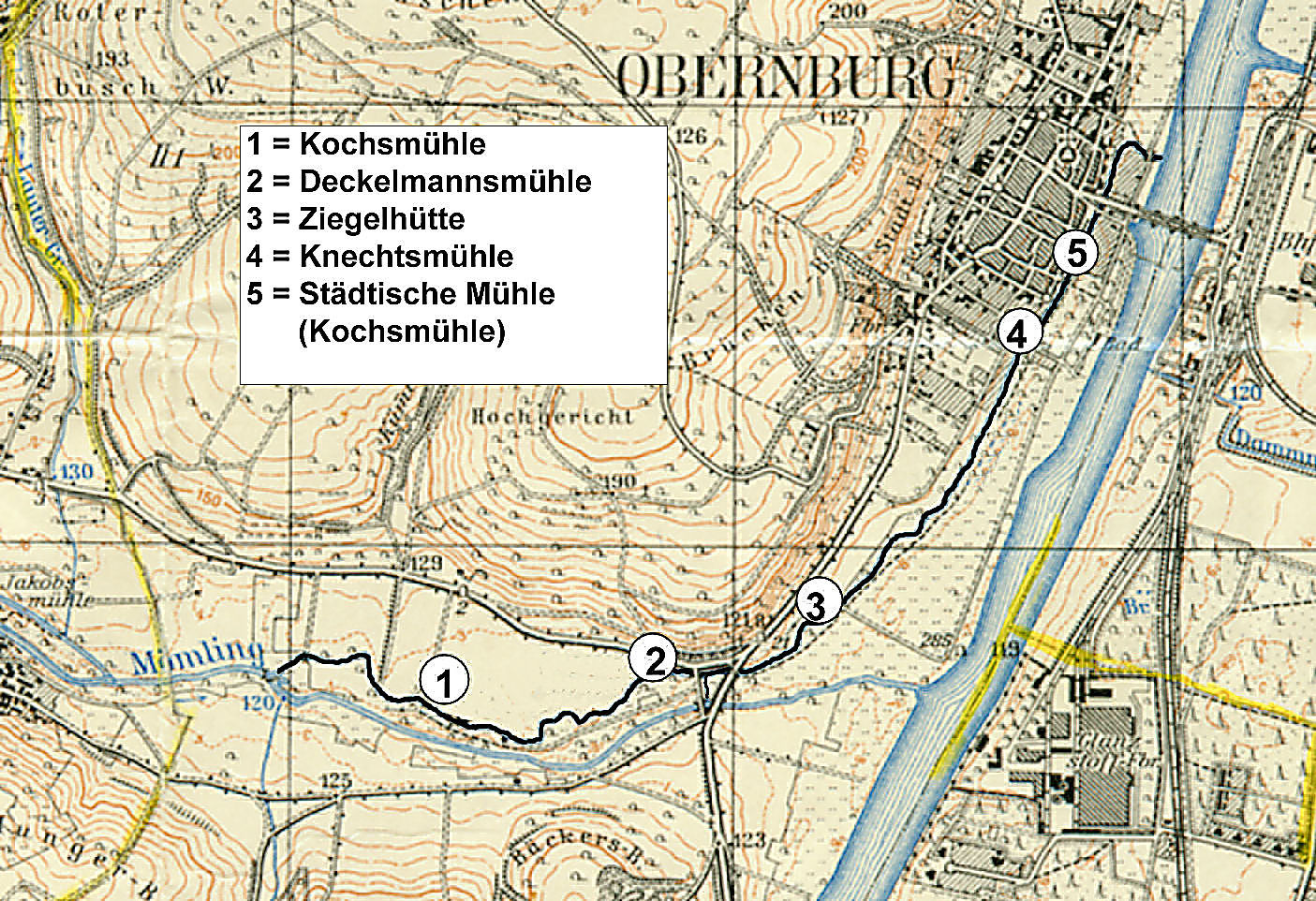 Mühlbachverlauf mit Mühlen