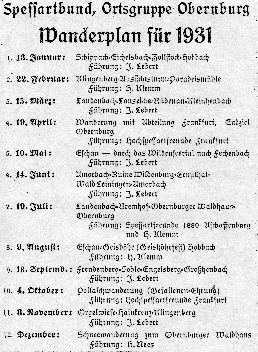 Wanderplan 1931