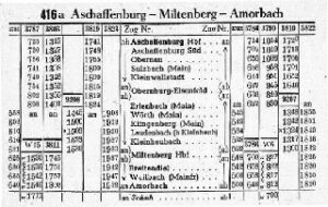 Fahrpläne aus dem Jahr 1946