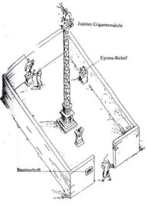 Jupitergigantensäule Kultstätte