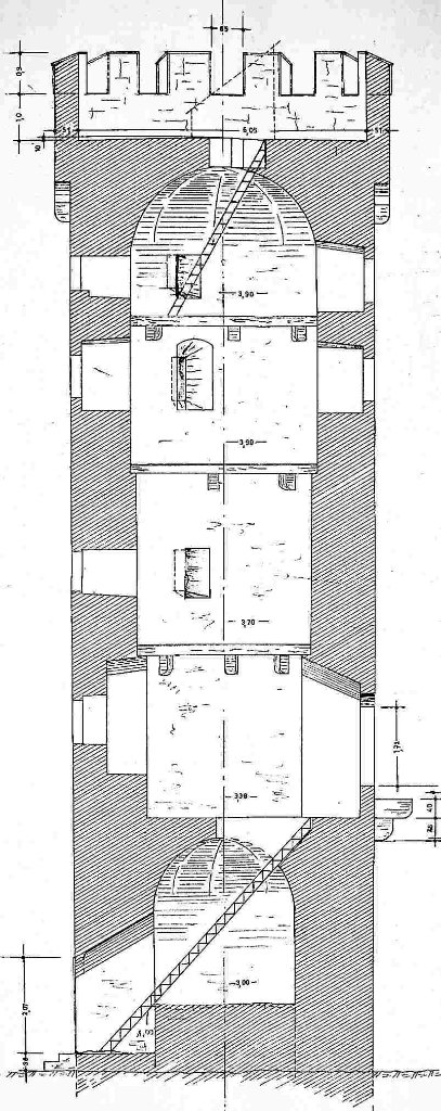 Runder Turm Schnitt von Peter Burkart